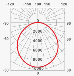QDLED-F017�������T�X�NƬLED������������