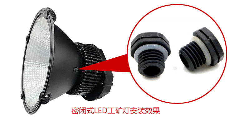 ���]ʽ����LED���V��������Ч���D