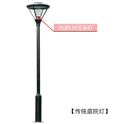 ���y(t��ng)����@��ͥԺ���(n��i)�bLED��Դʾ��D