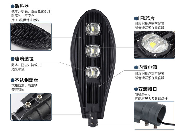 ������ɴ���LED·�����߼�(x��)��(ji��)�Y(ji��)��(g��u)չʾ