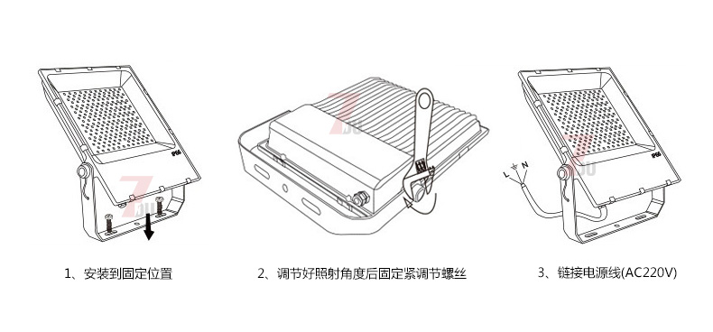 (QDLED-F017)�������T�X�NƬLED��������b��ʽʾ��D