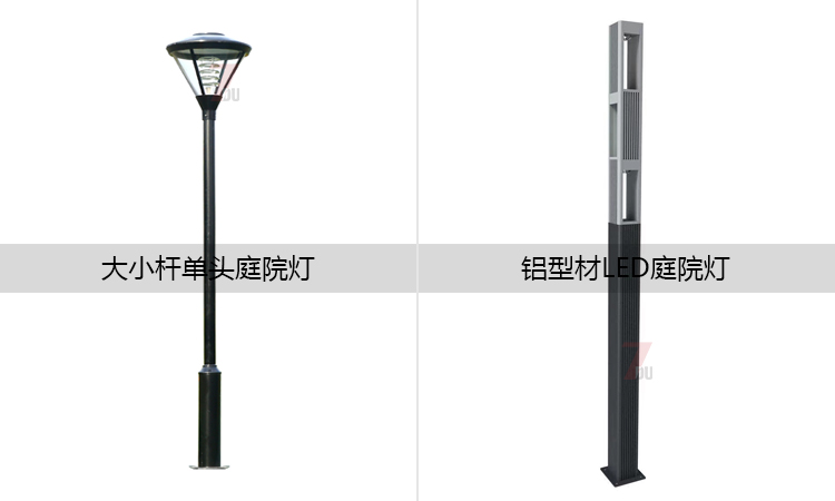 ��Ҏ(gu��)ͥԺ���c�X�Ͳ�LED�F(xi��n)��ͥԺ��(sh��)�(du��)��